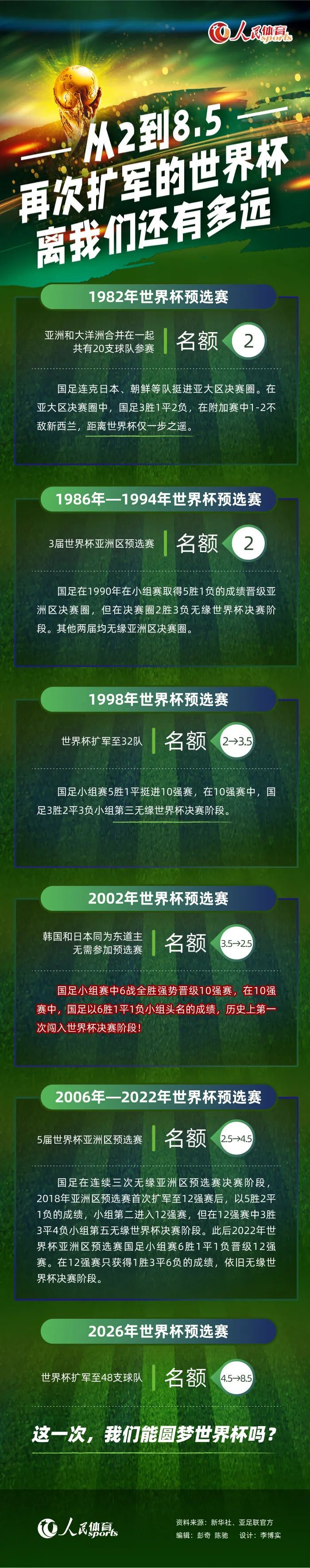 图片报：诺伊尔会在明年友谊赛中首发 他的能力是德国队急需的德国媒体《图片报》报道了德国国家队门将位置的情况，表示伤愈复出的诺伊尔将再次得到纳格尔斯曼的重用和信任。